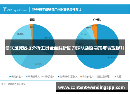 曼联足球数据分析工具全面解析助力球队战略决策与表现提升