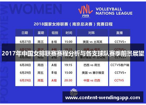 2017年中国女排联赛赛程分析与各支球队赛季前景展望