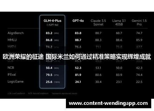 欧洲荣耀的征途 国际米兰如何通过精准策略实现辉煌成就