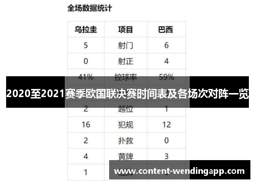 2020至2021赛季欧国联决赛时间表及各场次对阵一览
