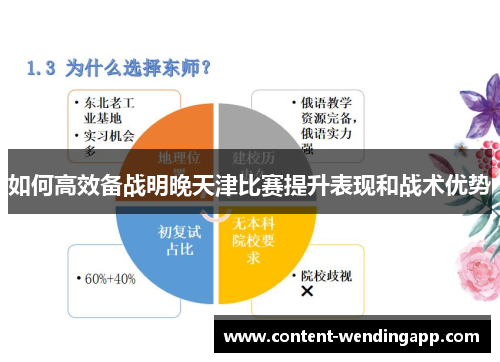 如何高效备战明晚天津比赛提升表现和战术优势