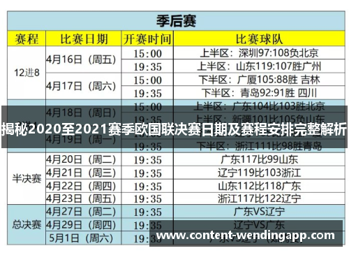 揭秘2020至2021赛季欧国联决赛日期及赛程安排完整解析