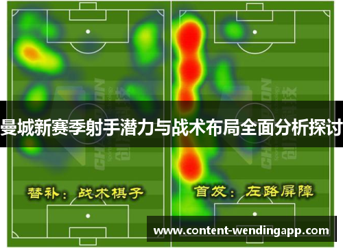 曼城新赛季射手潜力与战术布局全面分析探讨