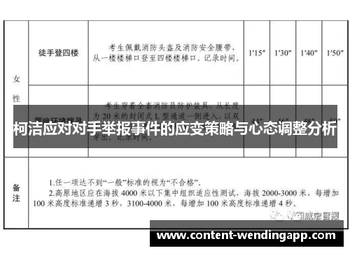 柯洁应对对手举报事件的应变策略与心态调整分析