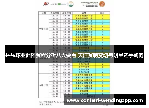 乒乓球亚洲杯赛程分析八大要点 关注赛制变动与明星选手动向