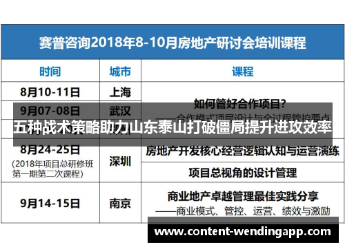 五种战术策略助力山东泰山打破僵局提升进攻效率