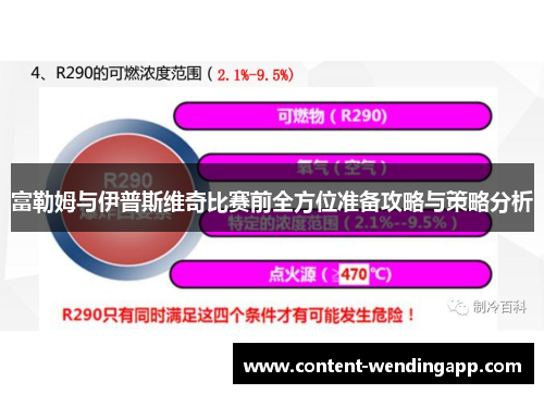 富勒姆与伊普斯维奇比赛前全方位准备攻略与策略分析