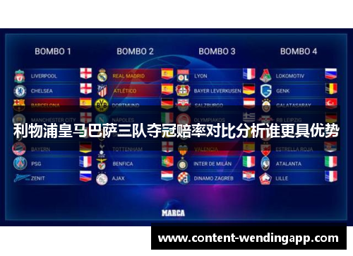 利物浦皇马巴萨三队夺冠赔率对比分析谁更具优势