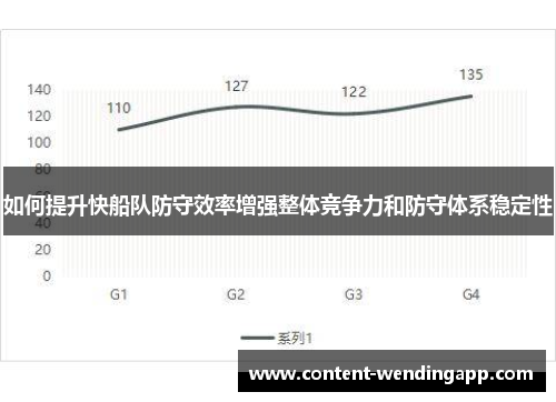 如何提升快船队防守效率增强整体竞争力和防守体系稳定性