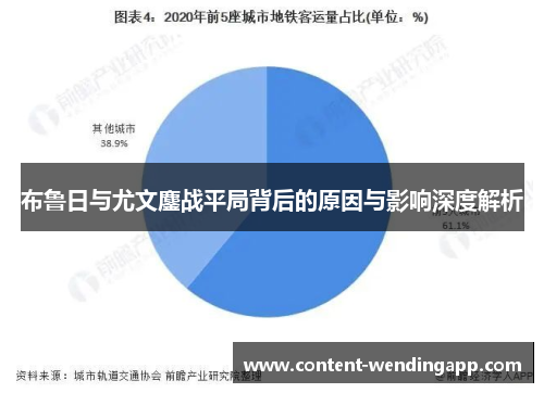 布鲁日与尤文鏖战平局背后的原因与影响深度解析