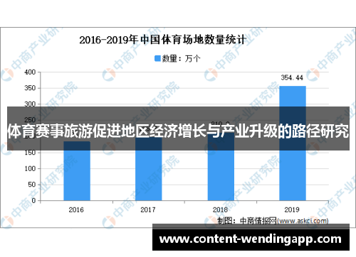 体育赛事旅游促进地区经济增长与产业升级的路径研究