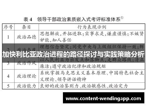 加快利比亚政治进程的路径探讨与实践策略分析