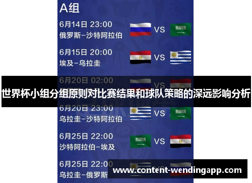 世界杯小组分组原则对比赛结果和球队策略的深远影响分析