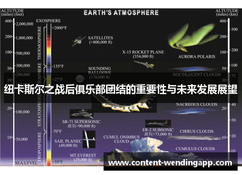 纽卡斯尔之战后俱乐部团结的重要性与未来发展展望