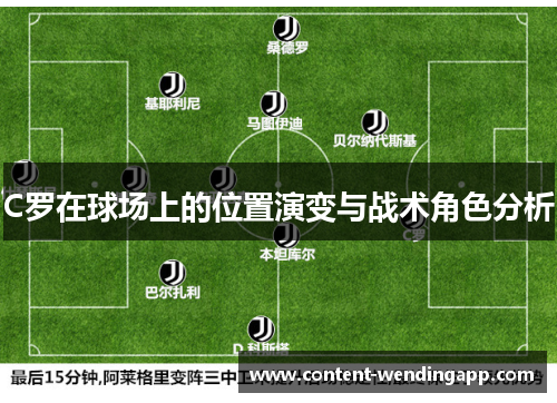 C罗在球场上的位置演变与战术角色分析 C罗在球场上的位置演变与战术角色分析