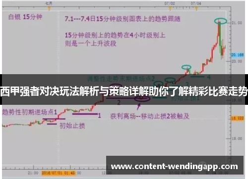 西甲强者对决玩法解析与策略详解助你了解精彩比赛走势