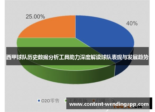 西甲球队历史数据分析工具助力深度解读球队表现与发展趋势