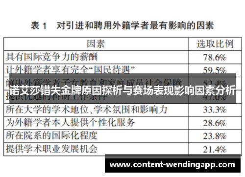 诺艾莎错失金牌原因探析与赛场表现影响因素分析