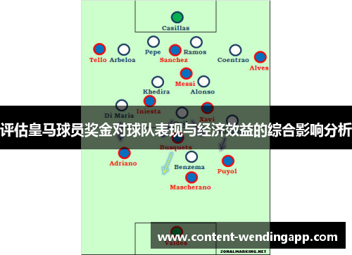 评估皇马球员奖金对球队表现与经济效益的综合影响分析