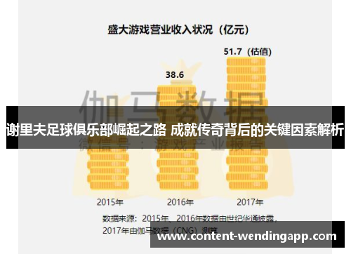 谢里夫足球俱乐部崛起之路 成就传奇背后的关键因素解析