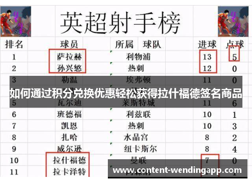 如何通过积分兑换优惠轻松获得拉什福德签名商品