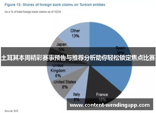 土耳其本周精彩赛事预告与推荐分析助你轻松锁定焦点比赛 土耳其本周精彩赛事预告与推荐分析助你轻松锁定焦点比赛