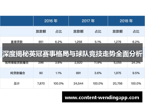 深度揭秘英冠赛事格局与球队竞技走势全面分析
