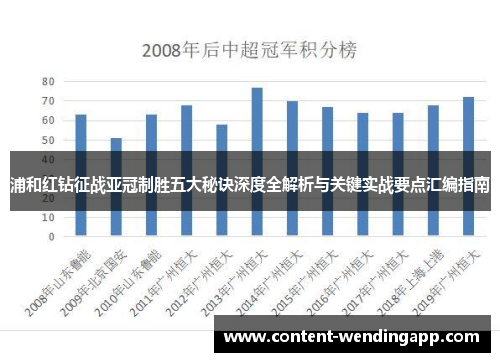 浦和红钻征战亚冠制胜五大秘诀深度全解析与关键实战要点汇编指南 浦和红钻征战亚冠制胜五大秘诀深度全解析与关键实战要点汇编指南