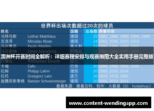 澳洲杯开赛时间全解析：详细赛程安排与观赛指南大全实用手册完整版
