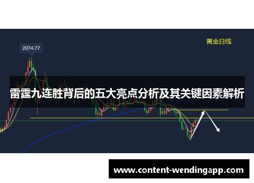 雷霆九连胜背后的五大亮点分析及其关键因素解析 雷霆九连胜背后的五大亮点分析及其关键因素解析