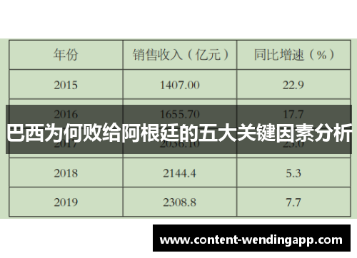 巴西为何败给阿根廷的五大关键因素分析
