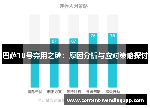 巴萨10号弃用之谜：原因分析与应对策略探讨