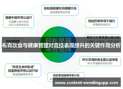布克饮食与健康管理对竞技表现提升的关键作用分析