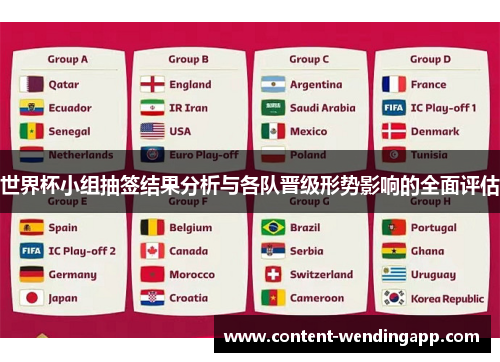 世界杯小组抽签结果分析与各队晋级形势影响的全面评估