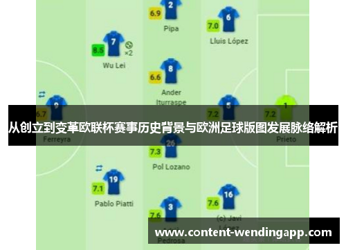 从创立到变革欧联杯赛事历史背景与欧洲足球版图发展脉络解析