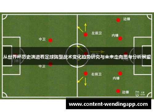 从世界杯历史演进看足球阵型战术变化趋势研究与未来走向思考分析展望