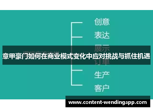 意甲豪门如何在商业模式变化中应对挑战与抓住机遇