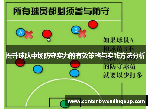 提升球队中场防守实力的有效策略与实践方法分析