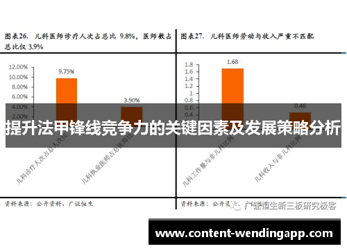 提升法甲锋线竞争力的关键因素及发展策略分析