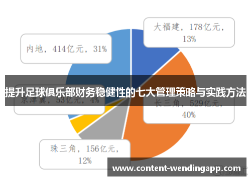 提升足球俱乐部财务稳健性的七大管理策略与实践方法