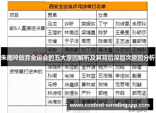 朱雨玲放弃全运会的五大原因解析及其背后深层次原因分析